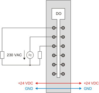 PLC-X20系列_数字输出模块_1.X20DO2321,2322,2649,4321,4322,4331,4332,4332-1,4529,6321,6322,6529,8322,9321,9322_1.产品简介_X20DO2649_files_image004