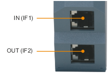 x20_2x_rj45_ports_-_ein-aus_1.2_de
