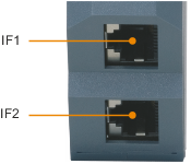 x20_2x_rj45_ports_-_if1_if2
