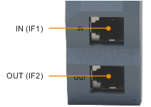 x20_2x_rj45_ports_-_in_out