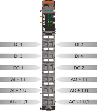 x20cm8281_anschlussbelegung