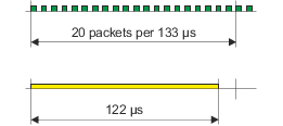 x20et8819_sammelframe_20_pakete