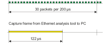 x20et8819_sammelframe_30_pakete