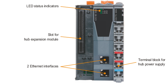 x20hb8880_bedienelemente