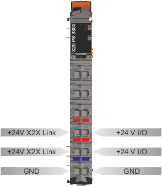 x20ps3300_anschlussbelegung_v3